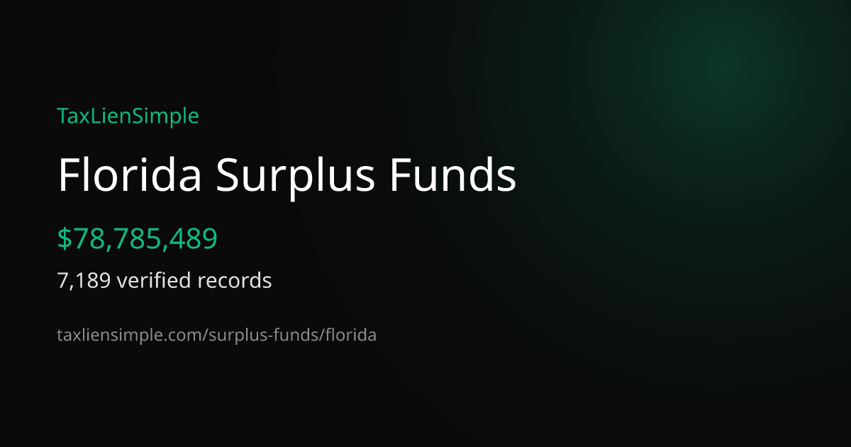 Orange County, Florida Surplus Funds List (Excess Proceeds): 48 Records ...